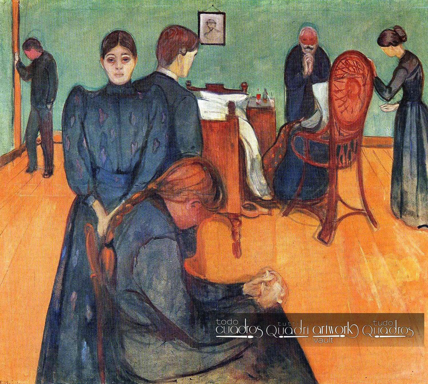 Death in the Sickroom, Munch